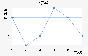 ŵƽ