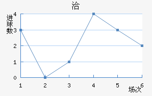 Ǣ