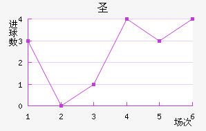 ʥ޽
