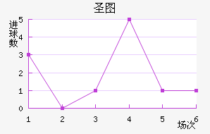 ʥͼǽ