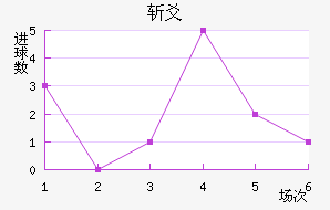 նسǽ
