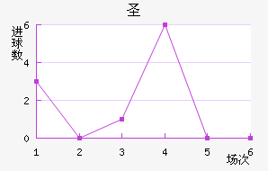 ʥǽ