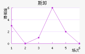˹ж