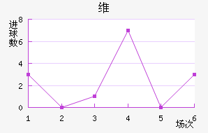 ˹ά