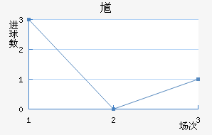 ظ½