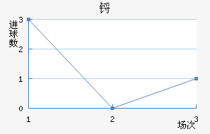 ﲼ³˽