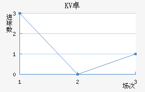 KV׿˲˽