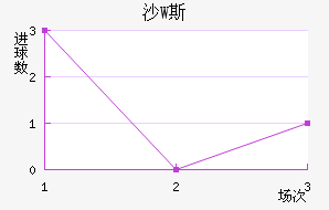 ɳΊW˹