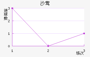 ɳݺ̽