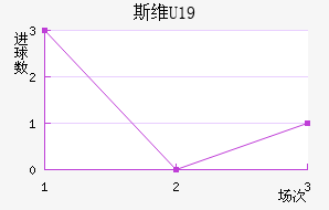 ˹άU19