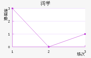 кѧ