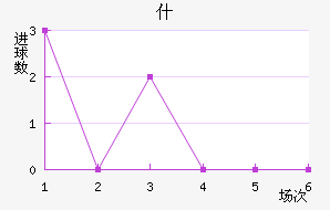 ʲն
