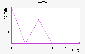 ʿ˹