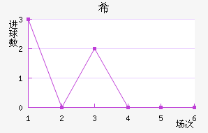 ϣǽ