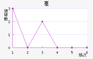 忨