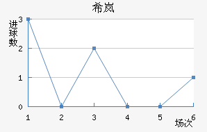 ϣᰲ