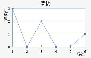 庺˼