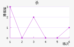 ɱ