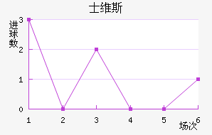 ʿά˹