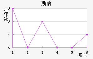 ˹ұ