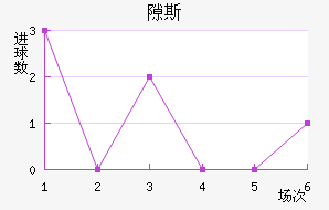 ϶˹