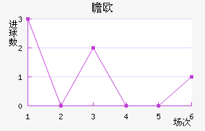 հŷ