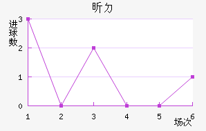 꿨ɳ