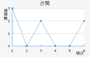 ŵɳͲ