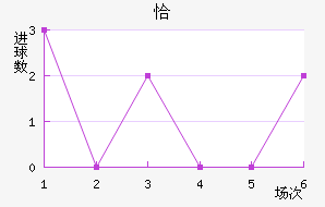 ǡ