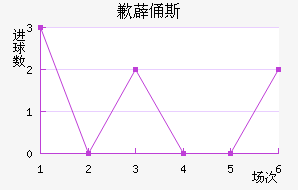 Ǹ޵ٸ˹