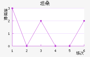 ̹ɣǽ