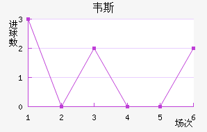 Τ˹