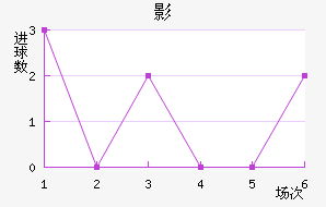 㶫ݱ