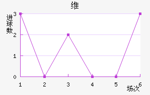 ά˽