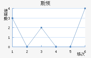 ˹Ƶ½
