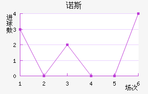 ŵ˹
