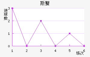 ˹з