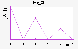 ѹŰ˹
