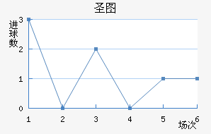ʥͼǽ
