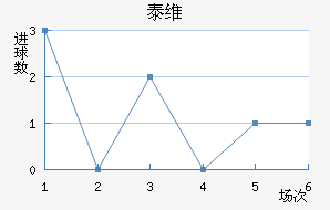 ̩ά