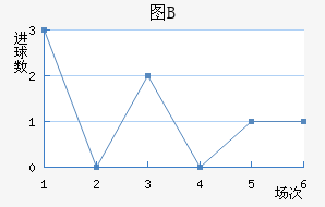 ͼBӽ