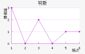 Ŭ˹y