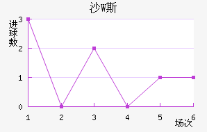 ɳΊW˹