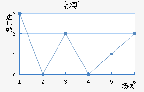 ɳ˹