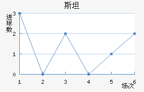 ˹̹½