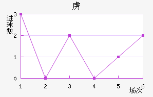 ²ɭ