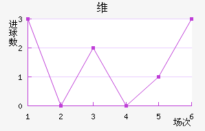 ά˽