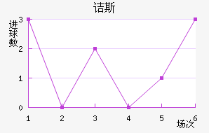 ڵ˹