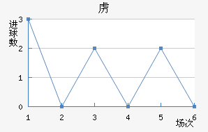 ²˽