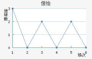 ֶǡ